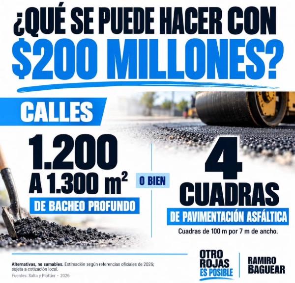 Baguear cuestionó las prioridades del municipio por la intervención en la Avenida 25 de Mayo